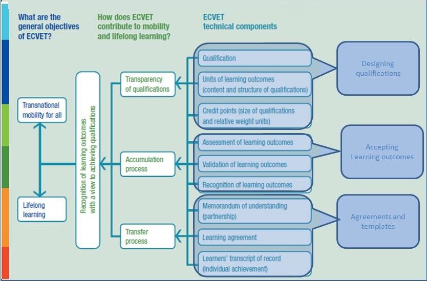 Ein Bild, das Text, Screenshot, Diagramm, Schrift enthält.

Automatisch generierte Beschreibung
